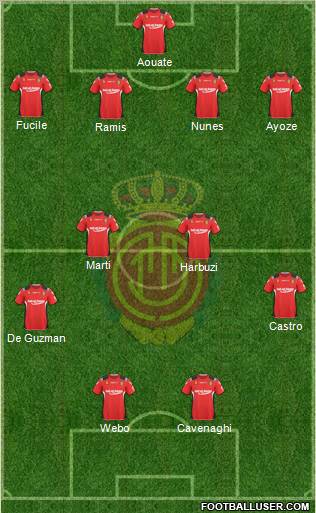 R.C.D. Mallorca S.A.D. 4-2-2-2 football formation