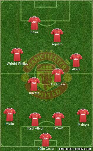 Manchester United Formation 2010