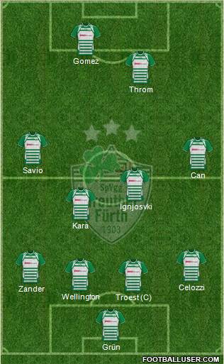 SpVgg Greuther Fürth Formation 2010