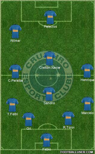 Cruzeiro EC football formation