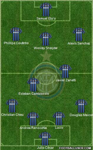 F.C. Internazionale Formation 2010