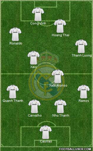 Real Madrid C.F. Formation 2010