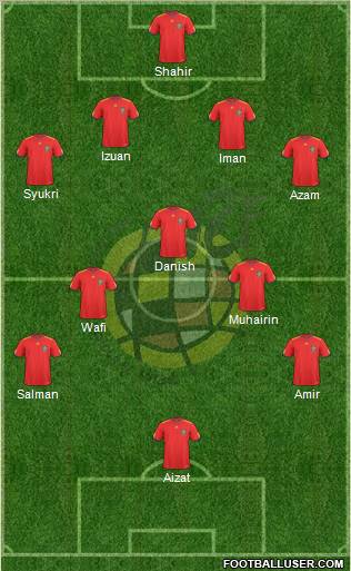 Spain Formation 2010
