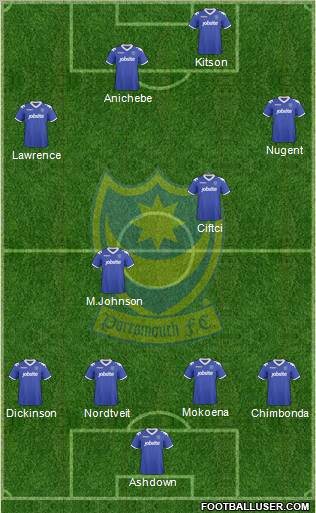 Portsmouth football formation