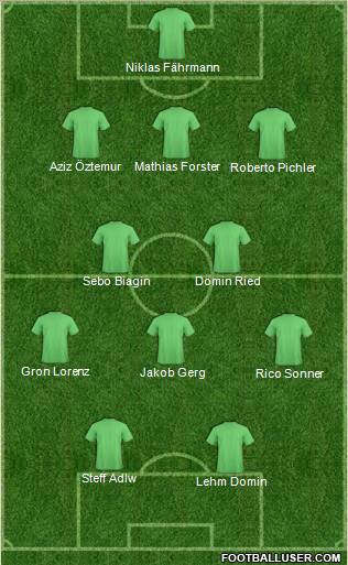 Dream Team Formation 2010