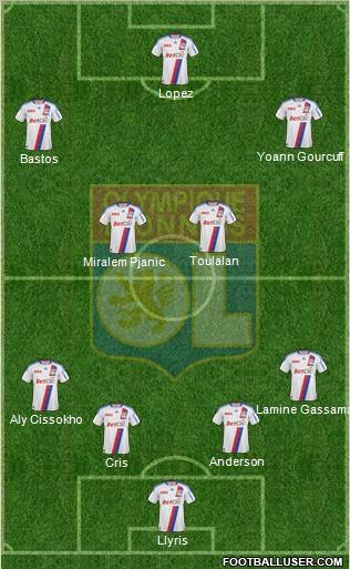 Olympique Lyonnais Formation 2010