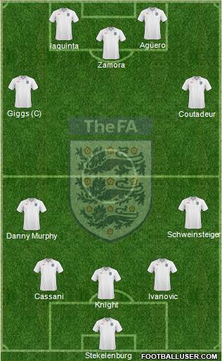 England Formation 2010