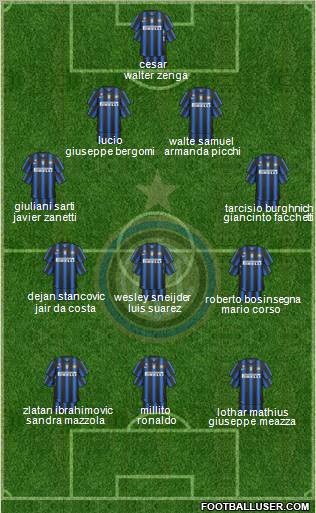 F.C. Internazionale Formation 2010