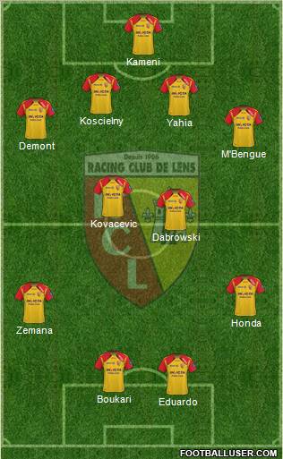 Racing Club de Lens football formation