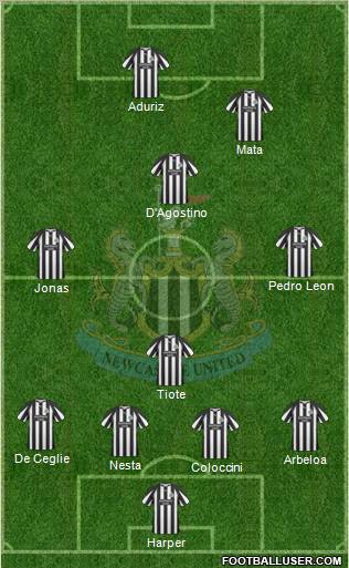 Newcastle United Formation 2010