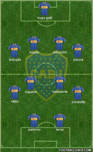 Boca Juniors Formation 2010