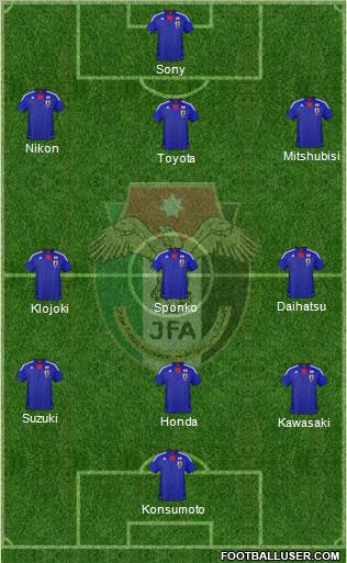 Japan football formation