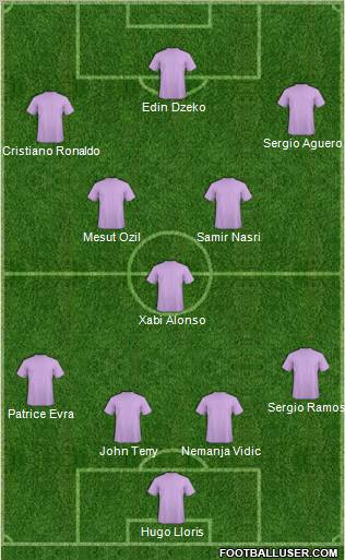 Dream Team Formation 2010