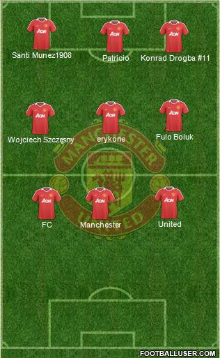 Manchester United Formation 2010
