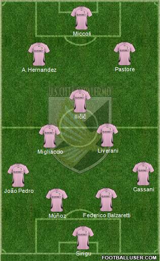 Città di Palermo football formation