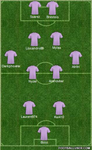 Dream Team Formation 2010