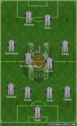 Besiktas JK Formation 2010