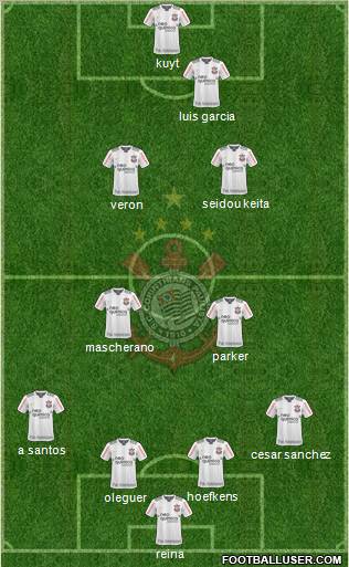 SC Corinthians Paulista Formation 2010