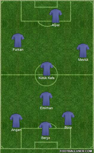 Champions League Team Formation 2010