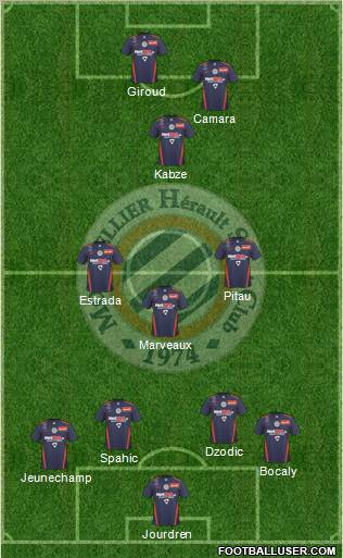 Montpellier Hérault Sport Club football formation