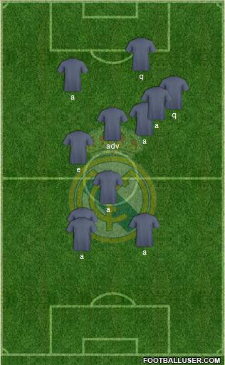 Real Madrid C.F. Formation 2010