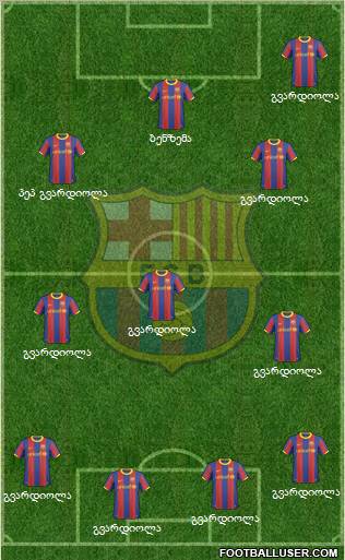 F.C. Barcelona Formation 2010