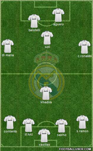 Real Madrid C.F. Formation 2010