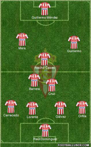 Real Sporting S.A.D. football formation