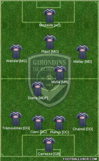 FC Girondins de Bordeaux Formation 2010