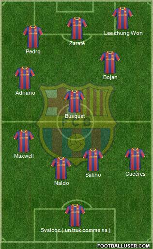 F.C. Barcelona Formation 2010