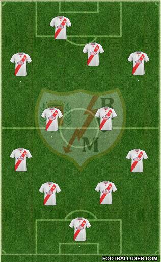 Rayo Vallecano de Madrid S.A.D. Formation 2010