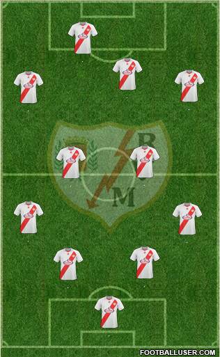 Rayo Vallecano de Madrid S.A.D. football formation