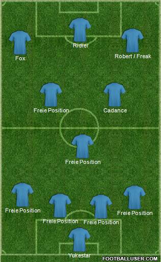 San Jose Earthquakes Formation 2010