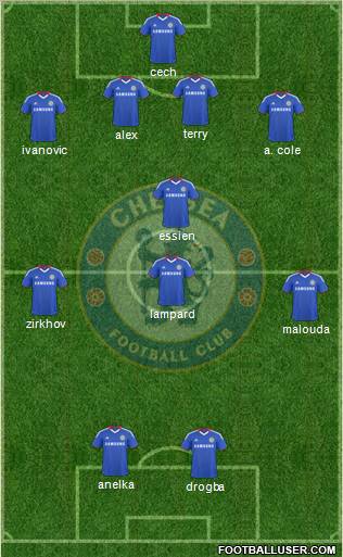 Chelsea Formation 2010