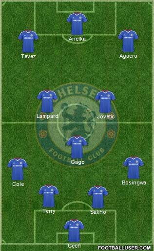 Chelsea Formation 2010
