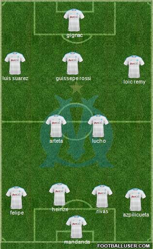 Olympique de Marseille Formation 2010