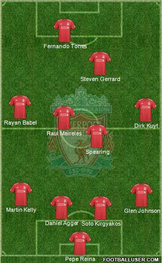 Liverpool Formation 2010