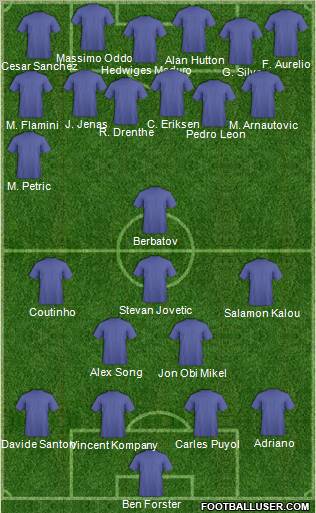 Energetic-2 Ekibastuz Formation 2010