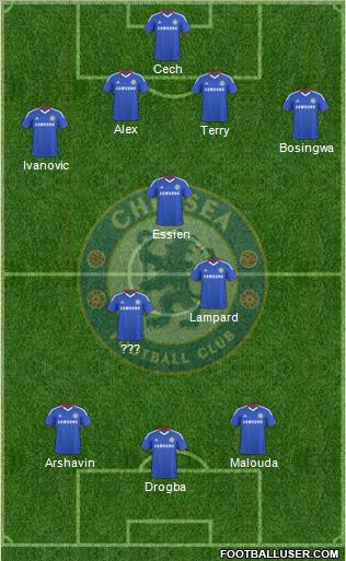 Chelsea Formation 2010