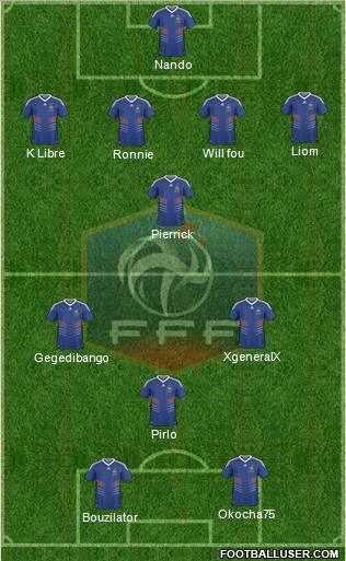 France Formation 2010