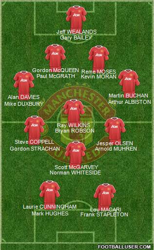 Manchester United Formation 2010