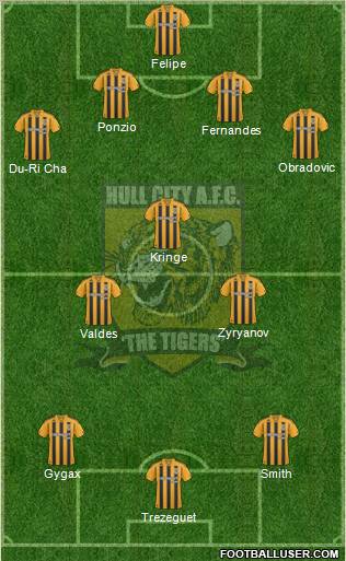 Hull City football formation