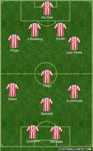 Atlético Madrid B 4-4-2 football formation