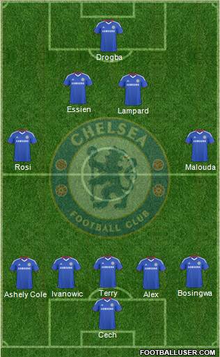 Chelsea Formation 2010