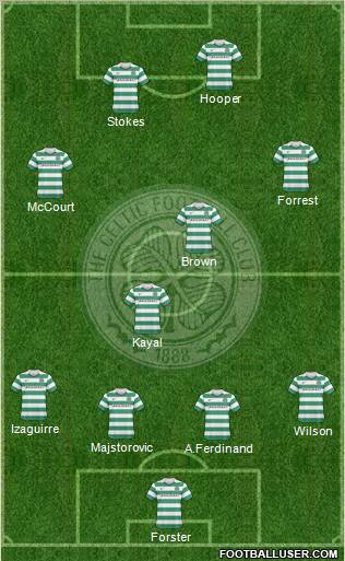 Celtic Formation 2010
