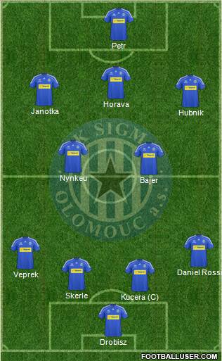 Sigma Olomouc football formation