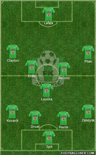 Jablonec Formation 2010