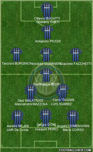F.C. Internazionale Formation 2010