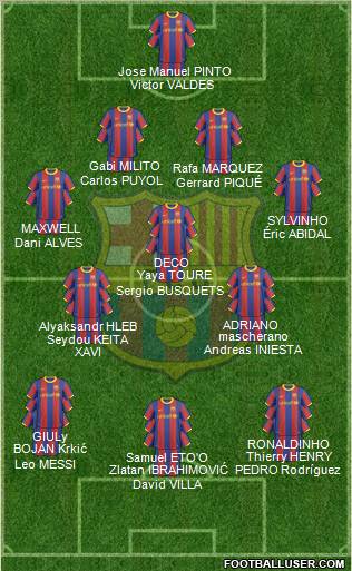 F.C. Barcelona Formation 2010