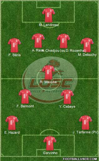 LOSC Lille Métropole Formation 2010